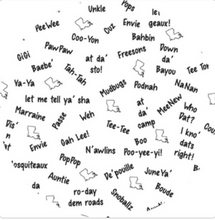 Load image into Gallery viewer, It's A Slang Thang! Louisiana Zippy Pajamas
